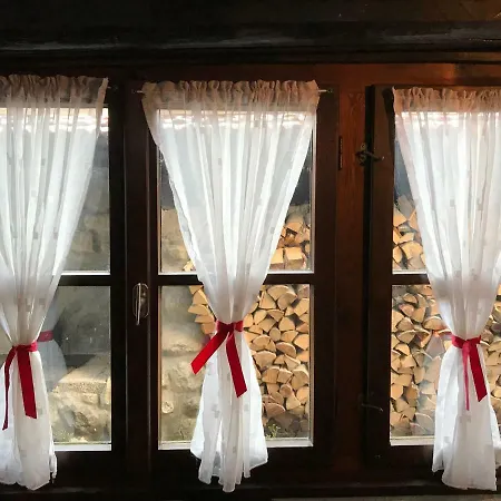 Alpehytte Jora - Total Bansko